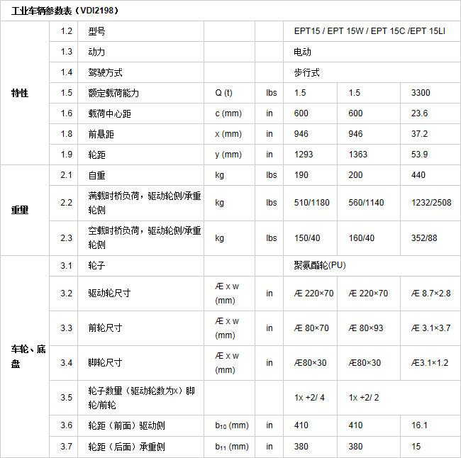 長沙市偌力機(jī)械設(shè)備有限公司,長沙升降平臺,湖南升降平臺,長沙電動(dòng)叉車 長沙市偌力機(jī)械設(shè)備有限公司,長沙升降平臺,湖南升降平臺,長沙電動(dòng)叉車